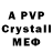 A PVP СК FC Brutal